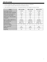 Предварительный просмотр 3 страницы Soleus Air GM-CAC-08ESE Operating Instructions Manual