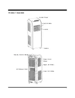 Предварительный просмотр 5 страницы Soleus Air GM-PAC-08E3 Operating Instructions Manual