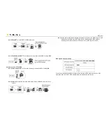 Preview for 5 page of Soleus Air GPS mini User Manual