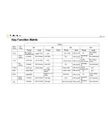 Preview for 12 page of Soleus Air GPS mini User Manual