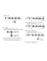 Предварительный просмотр 6 страницы Soleus Air GPS Pulse User Manual