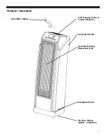 Предварительный просмотр 4 страницы Soleus Air HC4-15-20 Owner'S Manual