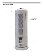 Предварительный просмотр 4 страницы Soleus Air HC6-15R-01 Operating Instructions Manual