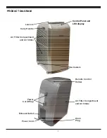 Предварительный просмотр 5 страницы Soleus Air HCB-P11-A Operating Instructions Manual