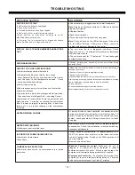 Предварительный просмотр 14 страницы Soleus Air HCC-C09HP-A Installation And Operating Instructions Manual