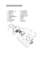 Preview for 9 page of Soleus Air JC-46 Owner'S Manual