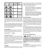 Предварительный просмотр 5 страницы Soleus Air KC-30H Operating And Installation Manual