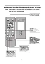 Предварительный просмотр 7 страницы Soleus Air KFH-12 Owner'S Manual