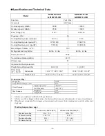 Предварительный просмотр 6 страницы Soleus Air KFHHP-12-ID Operating And Installation Manual