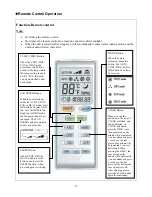 Предварительный просмотр 7 страницы Soleus Air KFHHP-12-ID Operating And Installation Manual