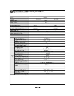 Предварительный просмотр 2 страницы Soleus Air KFHHP-12 Manual