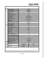 Предварительный просмотр 3 страницы Soleus Air KFHHP-12 Manual