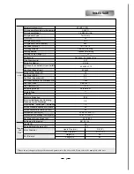 Предварительный просмотр 5 страницы Soleus Air KFHHP-12 Manual