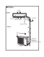 Предварительный просмотр 6 страницы Soleus Air KFHHP-12 Manual