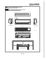 Предварительный просмотр 7 страницы Soleus Air KFHHP-12 Manual