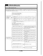 Предварительный просмотр 33 страницы Soleus Air KFHHP-12 Manual