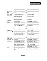 Предварительный просмотр 28 страницы Soleus Air KFHHP-18 Manual