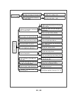 Предварительный просмотр 29 страницы Soleus Air KFHHP-18 Manual