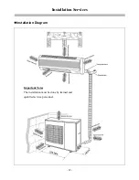 Предварительный просмотр 14 страницы Soleus Air KFHHP-22-ID Operating And Installation Manual