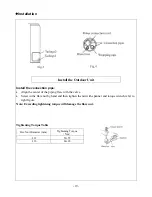 Предварительный просмотр 21 страницы Soleus Air KFHHP-22-ID Operating And Installation Manual