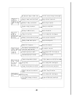 Предварительный просмотр 28 страницы Soleus Air KFHHP-22 Technical & Service Manual