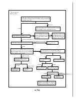 Предварительный просмотр 32 страницы Soleus Air KFHHP-22 Technical & Service Manual