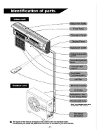 Предварительный просмотр 4 страницы Soleus Air KFR-12G Installation And Operation Instructions Manual