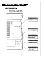 Предварительный просмотр 5 страницы Soleus Air KFR-12G Installation And Operation Instructions Manual