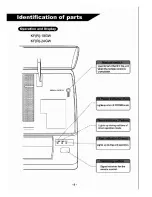 Предварительный просмотр 6 страницы Soleus Air KFR-12G Installation And Operation Instructions Manual