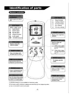 Предварительный просмотр 7 страницы Soleus Air KFR-12G Installation And Operation Instructions Manual