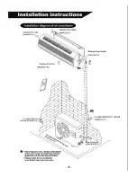 Предварительный просмотр 18 страницы Soleus Air KFR-12G Installation And Operation Instructions Manual