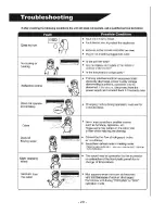 Предварительный просмотр 31 страницы Soleus Air KFR-12G Installation And Operation Instructions Manual