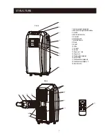 Предварительный просмотр 5 страницы Soleus Air KY-101 Operating Instructions Manual