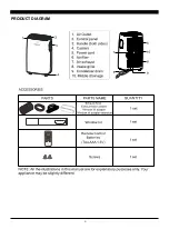 Предварительный просмотр 6 страницы Soleus Air KY-120HP Operating Instructions Manual