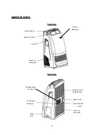 Предварительный просмотр 4 страницы Soleus Air KY-320 User Manual