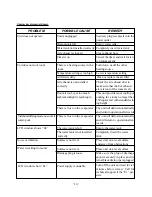 Предварительный просмотр 16 страницы Soleus Air KY-320 User Manual