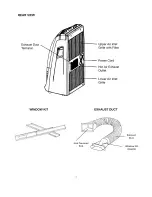 Предварительный просмотр 7 страницы Soleus Air KY-32E Owner'S Manual