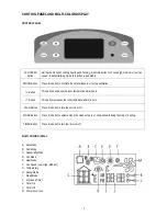 Предварительный просмотр 9 страницы Soleus Air KY-34 Owner'S Manual