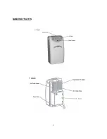 Предварительный просмотр 4 страницы Soleus Air MAC-10K Owner'S Manual