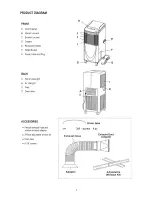 Предварительный просмотр 5 страницы Soleus Air MAC-8000 Owner'S Manual