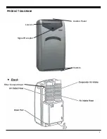 Предварительный просмотр 4 страницы Soleus Air PE1-09R-30 Operating Instructions Manual