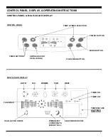 Предварительный просмотр 7 страницы Soleus Air PE1-09R-30 Operating Instructions Manual