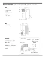 Предварительный просмотр 4 страницы Soleus Air PE2-07R-62 Operating Instructions Manual