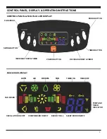 Предварительный просмотр 9 страницы Soleus Air PE2-08R-62 Operating Instructions Manual