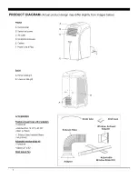 Предварительный просмотр 5 страницы Soleus Air PE2-10R-32 Operating Instructions Manual