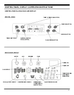 Предварительный просмотр 10 страницы Soleus Air PE3-12R-03 Operating Instructions Manual