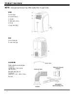 Предварительный просмотр 4 страницы Soleus Air PE6-10R-03 Operating Instructions Manual