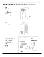 Предварительный просмотр 4 страницы Soleus Air PH3-09R Operating Instructions Manual