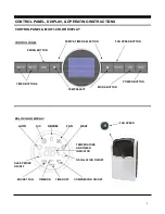 Предварительный просмотр 9 страницы Soleus Air PH4-10R-01 Operating Instructions Manual