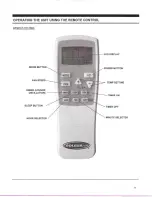 Предварительный просмотр 13 страницы Soleus Air PH4-13R-01 Operating Instructions Manual